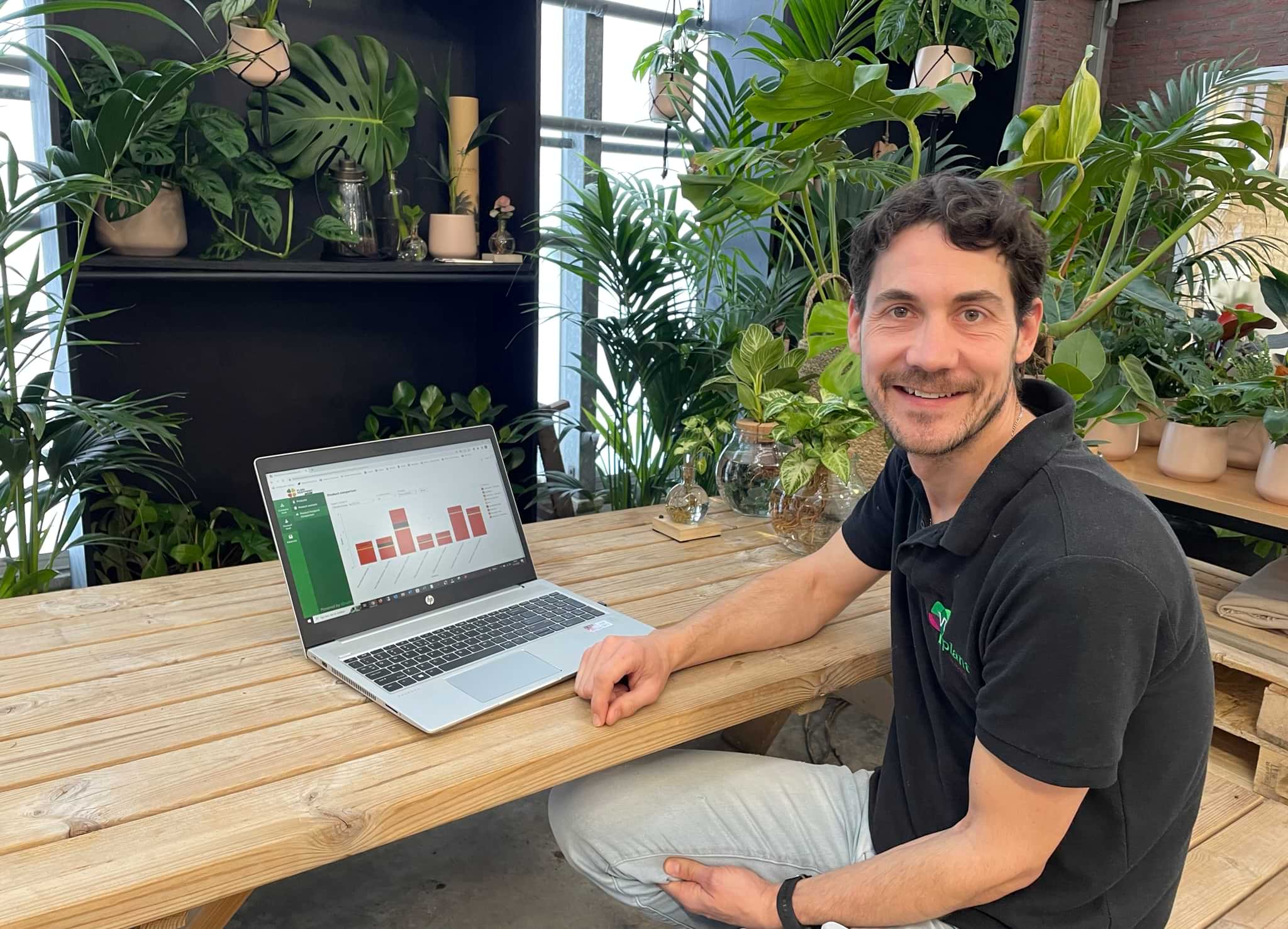 Stap voor stap minder gas gebruiken