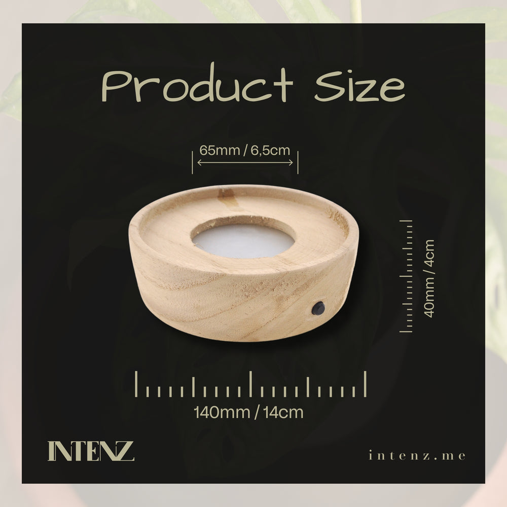 Product informatie led Intenz